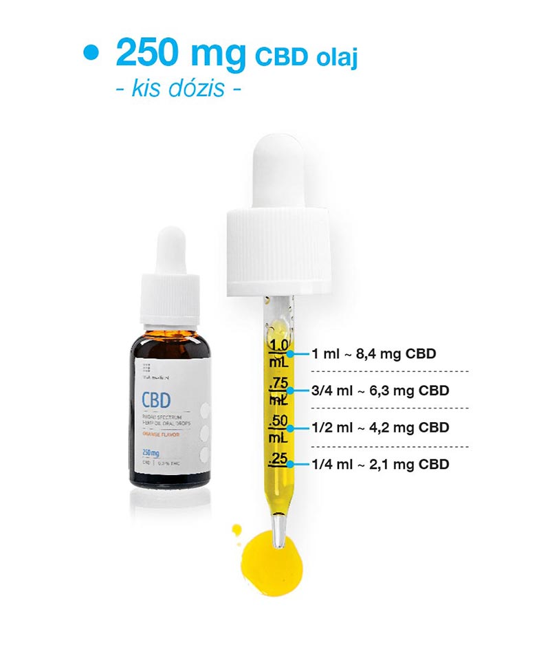 USA medical CBD Olaj 250 mg | 30 ml - Image 2