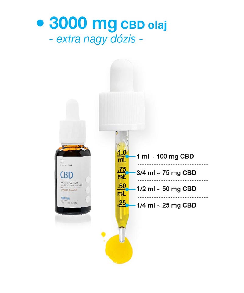 USA medical CBD Olaj 3000 mg | 30 ml - Image 2